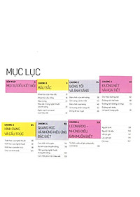 Sách Xưởng Nghệ Thuật - Của Danh Họa Leonardo Da Vinci