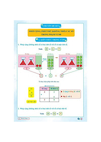 Combo Ôn Hè Toán và Tiếng Việt 1 - Dành cho học sinh lớp 1 lên 2 (2 cuốn)