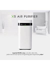 MÁY LỌC KHÔNG KHÍ AIRDOG X5 - PHÂN PHỐI CHÍNH HÃNG