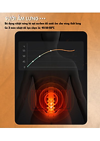 Nệm (đệm) massage ô tô cao cấp Nikio NK-150 - Con lăn 3D xoa bóp cổ vai gáy, kết hợp nhiệt nóng sưởi ấm lưng, cổ và rung toàn thân tạo cảm giác thư giản, túi khí nâng đỡ cột sống lưng