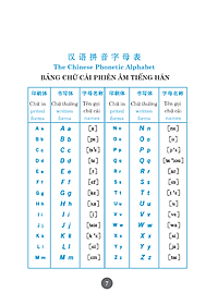 301 Câu Đàm Thoại Tiếng Hoa (Tái Bản)