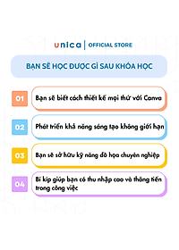 Sách Thành thạo Canva trong 21 ngày - Richdad Loc