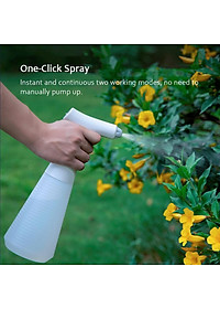Bình Xịt Nước Xiaoda Dùng Điện Tự Động Tưới Cây 550ml/ 900ml Hàng nhập khẩu