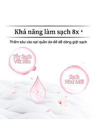 Combo 2 Túi Viên Giặt Xả Tiện Lợi 4 trong 1 Fresh Hy Hương Hoa Công Nghệ Nhật Bản (24 Viên/ Túi)