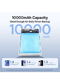 Pin sạc dự phòng Baseus EnerFill FP11 10000mAh 15W Dual-Port - Hàng chính hãng