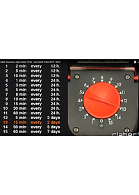 Combo Bộ Hẹn Giờ Tưới Cây Tự Động Nhỏ Giọt 15 kênh vặn Claber 8422 + bộ Kit tưới nhỏ giọt cho 10 chậu cây DRIPKIT10TC