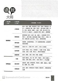 Sách Hướng Dẫn Học Và Thi YCT Cấp Độ 3 (Kèm file MP3)