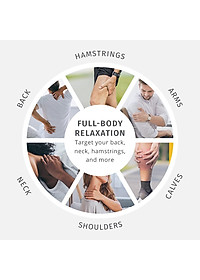 Súng massage cầm tay Homedics HHP-120 Hàng Chính Hãng