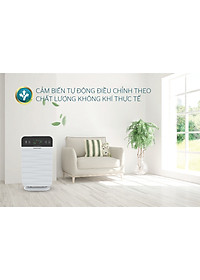 Máy lọc không khí SUNHOUSE SHD-15AP9715 (40W) - Hàng chính hãng