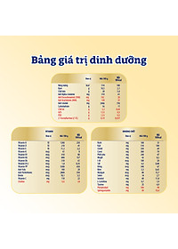 Sữa bột Enfamil A+ Neuropro 1 400g với DHA giúp phát triển não bộ cho trẻ từ 0-6 tháng tuổi