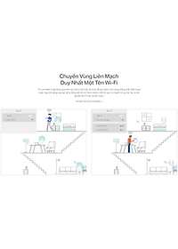Bộ Phát Wifi Mesh Băng Tần Kép TP-Link Deco E4 AC1200 MU-MIMO (3-pack) - Hàng Chính Hãng