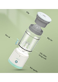 [KOSUYTU] Máy Ép Hoa Quả Tự Động Không Dây - Máy Vắt Ép Chậm Trái Cây Tự Động Nhỏ Gọn Sạc USB