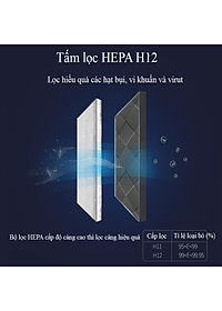 Máy khử mùi, lọc không khí Hyundai trong ô tô HY-12