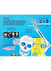 Sách Tương Tác - Big Book - Cuốn Sách Khổng Lồ Về Cơ Thể Người (Tái Bản)