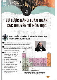 Sách tham khảo- Tài Liệu Tham Khảo Khoa Học Tự Nhiên 7 (Theo Chương Trình GDPT Mới)_HA