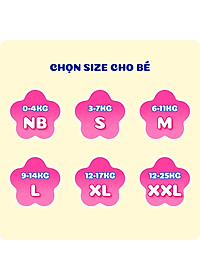 Tã quần UniDry Siêu khô thoáng gói Jumbo mới size XL