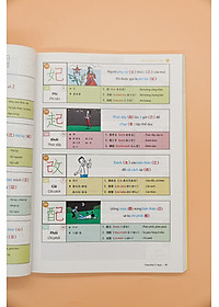 Combo Hack Não 2136 Kanji Trong Tiếng Nhật Tập 1+2 - Hướng Dẫn Ghi Nhớ Nhanh Kanji Theo Câu Chuyện Thú Vị