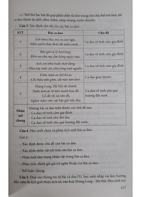 Đọc hiểu mở rộng văn bản Ngữ văn 7 Theo Chương trình Giáo dục phổ thông 2018