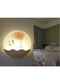 Đèn gắn tường tô điểm phòng khách, phòng ngủ, đèn trang trí, đèn tường, đèn decor các loại, các hình DT