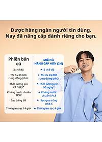 Combo 1 Máy Tăm Nước Zenyum Pro và 1 Bàn Chải Điện ZenyumSonic 2.0 - Màu sắc Đen/Trắng