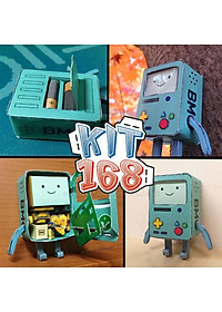 Chi tiết 51 về mô hình cartoon mới nhất  cdgdbentreeduvn