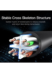 Dây cáp mạng đúc sẵn 2 đầu Cat6 SFTP - Hàng chính hãng Vention độ dài 1m - 30m