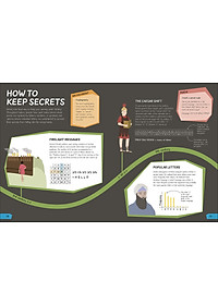 Sách What's the Point of Maths? (Hardback)