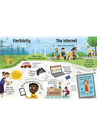 Lift-the-flap Questions And Answers How Does It Work?