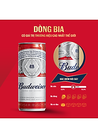Thùng 24 Lon Bia Budweiser Chính Hãng (330ml/ lon) - Phiên Bản Tết 2024