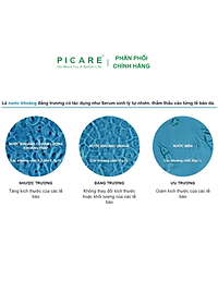 Nước Khoáng Chăm Sóc Da Uriage Thermal Water (300ml)