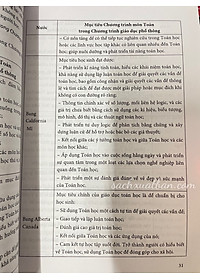 Sách Hướng Dẫn Dạy Học Môn Toán Trung Học Phổ Thông Theo Chương Trình Giáo Dục Phổ Thông Mới