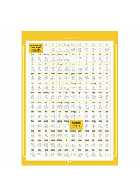 Vở Bí Kíp Luyện Viết Chữ Hán Thần Tốc in chìm, luyện viết 3500 chữ Hán biên soạn theo khung HSK 1-6+10 ngòi bút