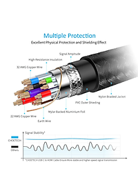 Dây Cáp Type C To HDMI 4K 60Hz Dài 1.8M, Dây Nylon Dù Thunderbolt 3 CHOETECH CH0021 - Hàng Chính Hãng