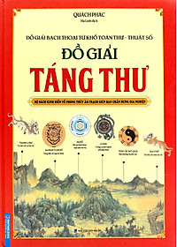Sách Đồ Giải Táng Thư-Đồ Giải Bạch Thoại Tứ Khố Toàn Thư - Thuật Số (Bìa Cứng)