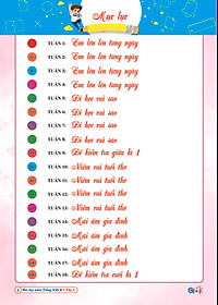 Combo Bài Tập Tuần và Đề Kiểm Tra Toán, Tiếng Việt Lớp 2 - Kết Nối Tri Thức Với Cuộc Sống