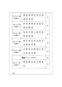 Sách Tiếng Nhật Cho Mọi Người: Trình Độ Sơ Cấp 2 – Hán Tự (Bản Tiếng Việt) (Bản Mới)