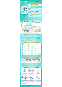 Sữa Bột Nestlé NAN OPTIPRO PLUS 4 1500g/lon với 5HMO Hỗ trợ Đề Kháng - Tiêu Hóa - Trí Não & Chiều Cao (Dành cho trẻ từ 2-6 tuổi) - Tặng Bộ xửng hấp 2 ngăn Inochi