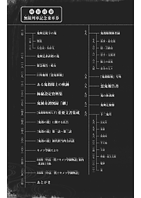 鬼滅の刃公式ファンブック 鬼殺隊見聞録 (ジャンプコミックス)