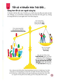 Sách 100 Bí Ẩn Đáng Kinh Ngạc Về Trái Đất - 100 Things To Know About Planet Earth