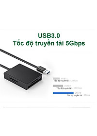 Đầu đọc thẻ 4in1 UGREEN CR125 30333 - Hỗ trợ thẻ CF / SD / TF / MS , Đầu đọc USB 3.0, Truyền tải dữ liệu nhanh chóng - Hàng chính hãng