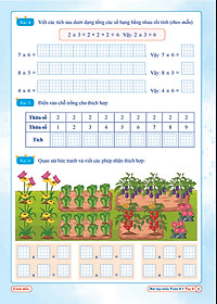 Bài Tập Tuần Toán Lớp 2 - Cánh Diều (Tự Chọn Sách)