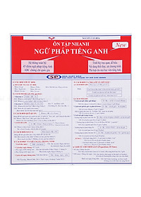 Combo Ôn Tập Nhanh Kì Thi THPT Quốc Gia (Văn - Sử - Địa - Sinh - Tiếng Anh)