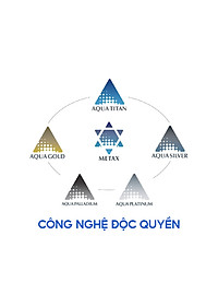 Đai quấn khuỷu tay loại vừa Phiten metax elbow band middle AP246003/AP246004/AP246005