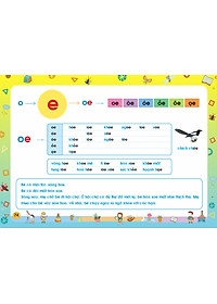 Sách - Tập đánh vần Tiếng Việt (Bí quyết giúp con đọc tiếng Việt thông thạo 4-6 tuổi)