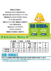 Gói 5 Miếng Rửa Chén Bát Xoong Nồi Nhật Bản