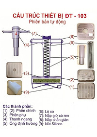 Máy làm rau giá sạch đa năng tự động ĐT-103
