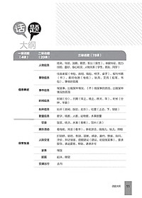 Sách Hướng Dẫn Học Và Thi YCT Cấp Độ 2 (Kèm file MP3)