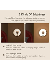 Đèn Cảm Ứng Thông Minh 2 Chế Độ Sáng Cho Nhà Bếp / Phòng Vệ Sinh