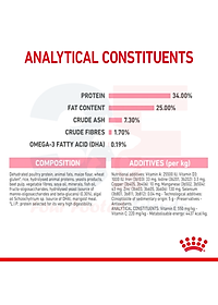 Thức Ăn Cho Mèo Mang Thai Và Mèo Con Royal Canin Mother Anh Babycat