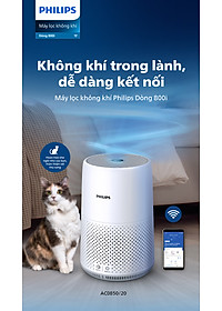 Máy Lọc Không Khí Philips AC0850/20 AC1715/20 – Hàng Chính Hãng
